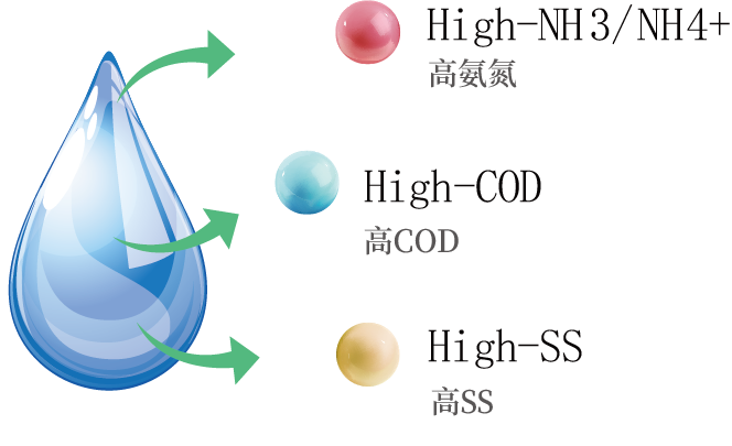 yzfsythclsb_img2_final